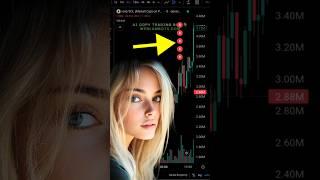 DAY 2  AI Copy Trading $VOID/SOL #shorts