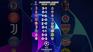 Resultados jornada 3 día 1 Champions League 2024 - 2025 | Resultados champions league hoy