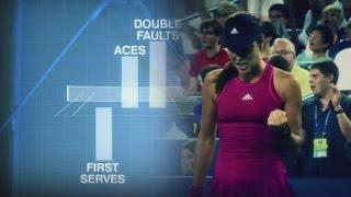 The power of tennis statistics