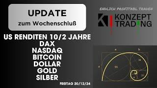 Update zum Wochenschluß 20.12.24 || US Renditen | DAX | NASDAQ | BITCOIN | DOLLAR | GOLD | SILBER