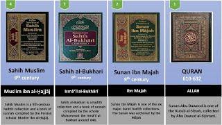 50 best Islamic books all the time