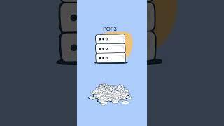 Email Deliverability Tips: POP3 vs IMAP | Tutorial by Mailtrap
