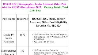 DSSSB Latest News 2025  | dsssb new notice 2025  | dsssb ldc exam date 2025 |