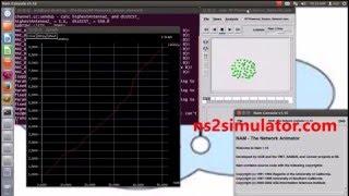 RF Power Sensored Ns2 Projects | Ns2 simulation on RF Power Sensor