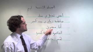 Arabic Grammar: How to form Nominative Sentences in Arabic الجملة الاسمية