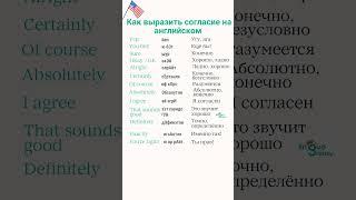Как выразить согласие на английском 