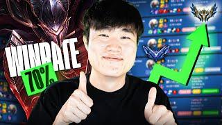 HOW I CLIMBED WITH 70% WINRATE TO CHALLENGER PLAYING PANTHEON