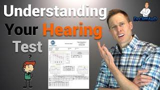 Breaking Down Your Hearing Test | Audiogram Review