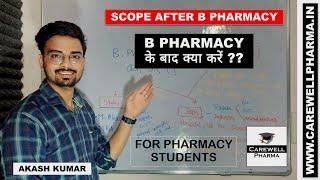 B Pharmacy ke baad kya kare || Scope after b pharmacy || Carewell Pharma