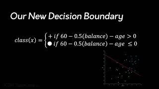 Mathematical Functions for Classification