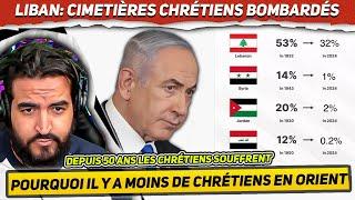 Israël vise les cimetières au Liban. Pourquoi il y a moins de Chrétiens en Orient ? Poutine sur Gaza