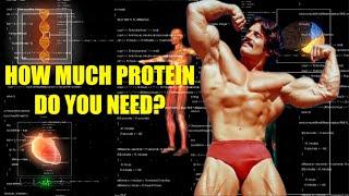 MIKE MENTZER: HOW MUCH PROTEIN DO YOU NEED?  #mikementzer   #gym   #motivation   #protein