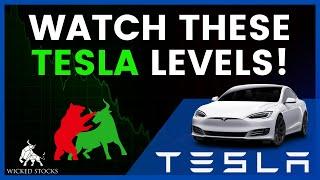 Tesla Stock Price Analysis | Key Levels To Watch for October 21st, 2024