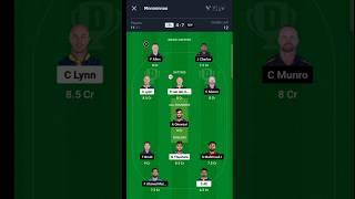 CBJ VS NW DREAM 11 TEAM TODAY LIVE MATCH #Dream 11 #shorts #shortvideo #short