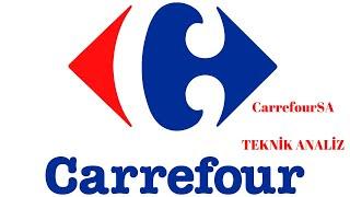 CarrefourSA Hisse Analiz CRFSA Hisse Analiz ve Yorum Teknik Analiz #crfsa