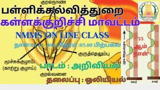 DAY 35 NMMS ONLINE CLASS ஒலியியல், அண்டம் மற்றும் விண்வெளி