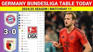 BAYERN MUNCHEN vs AUGUSBURG ¦ Germany Bundesliga Table and Standings 2024/25 Updated Today