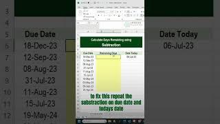 Calculate Remaining Days in Excel using Subtraction Function