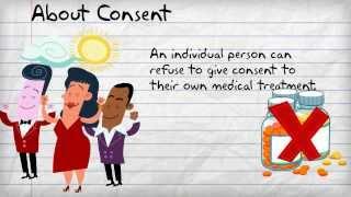 The General Defence of Consent - A2 Criminal Law