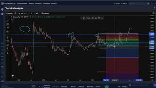 Alchemy Pay ACH CRYPTO, PRICE PREDICTION, TARGETS, ANALYSIS AND OPINION TODAY