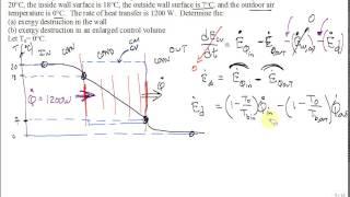 Exergy destruction with heat transfer through wall