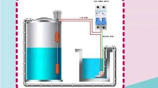 Water Level Control Switch, Float switch, Water Tank Control