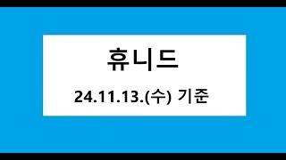 휴니드 차트 분석, 주식 주가 전망.  2024.11.13. 촬영