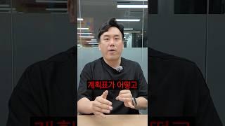 재수생들에게 절대 해서는 안될 행동 !