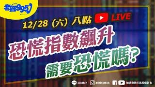 中國疫情爆發 恐慌指數飆升；需要恐慌嗎？  #恐慌指數 #台積電 #鴻海 #廣達 #上銀 #亞光 #美股 #盤後直播