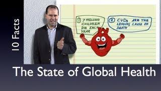 The State of Global Health