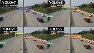 YOLOv8 Comparison with Latest YOLO models