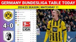 Dortmund vs Freiburg ¦ Bundesliga Table & Standings 2024/2025 Updated Today Matchday 11