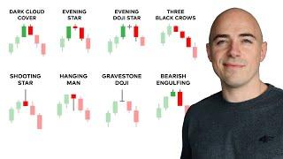 Bearish Candlestick Patterns (that work) - Day Trading