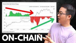 On-Chain Analysis: Is This BETTER Than Technical Analysis? 