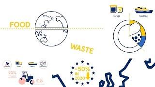 Food for thought: Reducing food waste