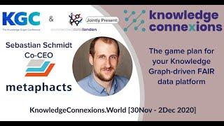 The game plan for your Knowledge Graph-driven FAIR data platform | Sebastian Schmidt | KnowCon 2020