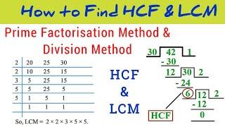 HCF and LCM by prime factorisation method | HCF & LCM by Division method