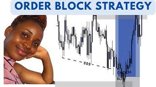 My Best Order Block Entry _ Step by Step Breakdown.