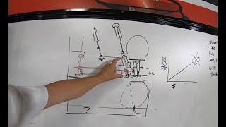 Shock Therapy LIVE: Off-road Front End Suspension Geometry