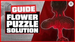 Scorn - Flower Puzzle Guide For Act 2 | Gaming Instincts