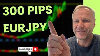 EURJPY 300 pips profit - Gold, EURJPY , GBPJPY, Natural Gas, Nvidia and Nasdaq Swing Trades update.