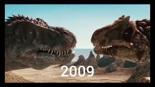 Allosaurus Evolution 2000-2019