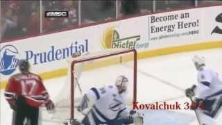 NHL 2012-13. All russians goals / НХЛ 2012-13. Все голы российских игроков