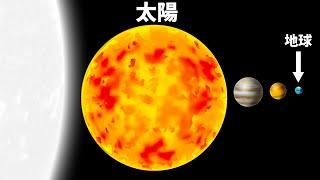 以大小排列的行星、恆星與星系