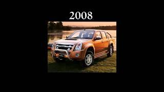 Evolution Of Isuzu D-MAX Pickup (2002-2023)#evolution #isuzu #d-max #2023 #shorts #fyp #truck