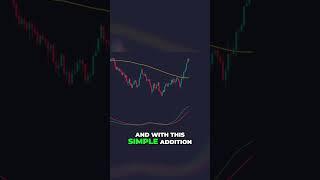 Increase Your Profits  with This Secret Indicator! 