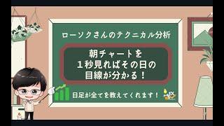 【ローソクさんのFX講座 #1】朝チャートを１秒見れば、その日の目線は分かる！