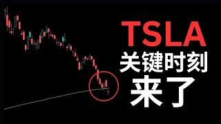 标普83%股票下跌 板块无一幸免 TSLA中国销售断崖