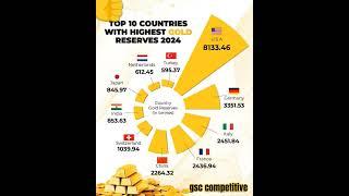 Top 10 gold reserves countries #shorts #bankingexams #ssc #cgl