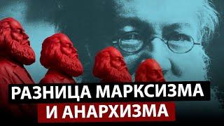 Разница между марксизмом и анархо-коммунизмом/коллективизмом/синдикализмом. Коротко о главном